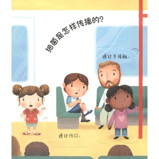 《你问我答科普翻翻书·是什么：细菌是什么？》（精装）
