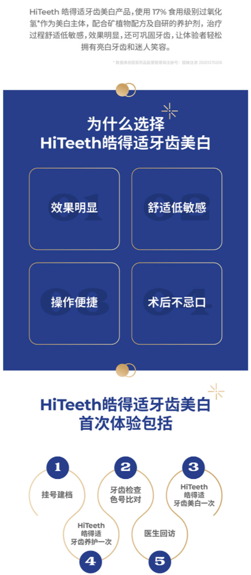 皓得适美国进口Hiteeth 冷光牙齿美白【限购1次】