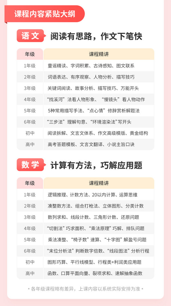 作业帮直播课 小初语数双科特训班/小学英语特训班