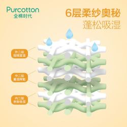 Purcotton 全棉时代 婴儿纱布浴巾新疆棉初生超柔吸水宝宝洗澡卡通家用毛巾