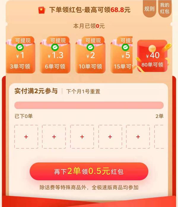 京东极速版APP 6月百元生活费