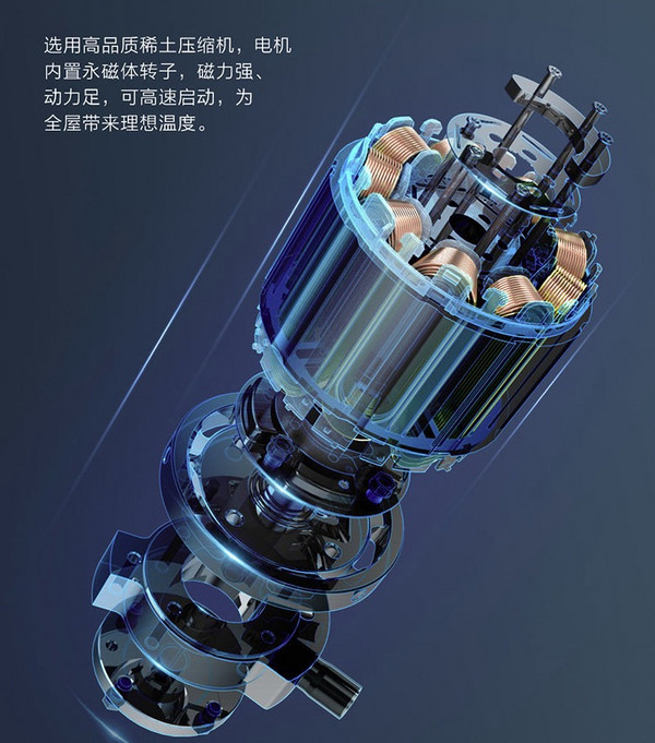 家电研究所:618海尔空调选购指南
