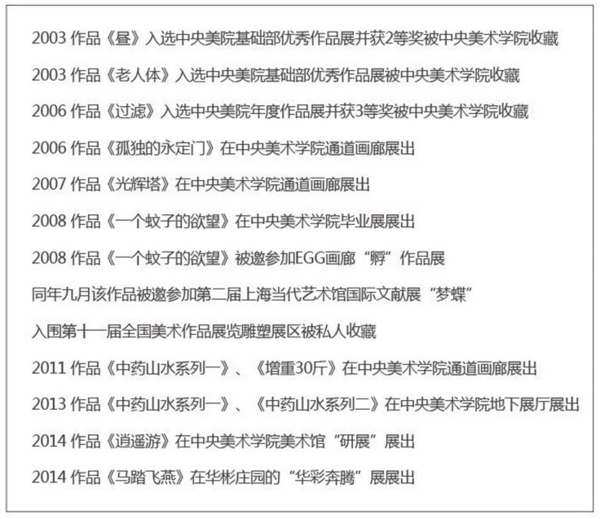 ARTMORN 墨斗鱼艺术 庄凯凯现代简约西游四人系列 仙游一梦 限量客厅装饰品