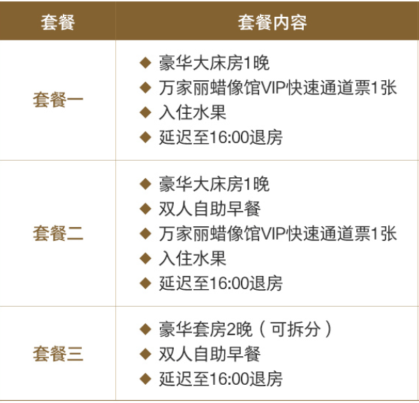 “宇宙文综总复习圣地” 长沙万家丽世贸酒店 豪华套房2晚 (含早餐+可拆分)