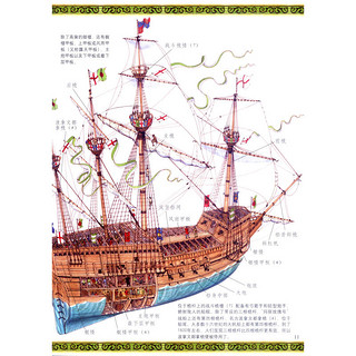 《看得见的文明史·十六世纪大帆船》
