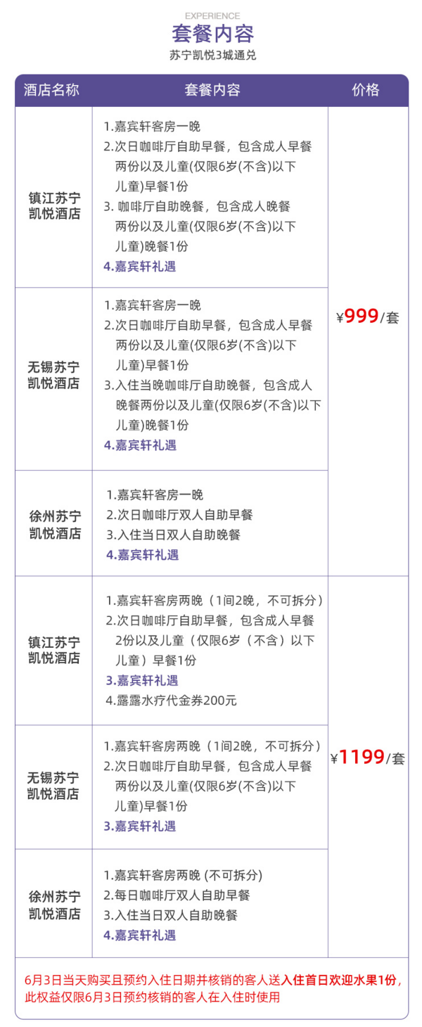 飞猪618不完全爆款清单来袭