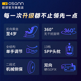 osann 欧颂 德国NIK360度旋转儿童安全座椅0-7岁婴儿宝宝车载汽车用 NIK360二代-360°旋转，升级机械侧保 NIK360二代【普鲁士蓝】侧保升级款