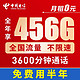 CHINA TELECOM 中国电信 京东中国电信 电话卡全国通用流量 0元/月大流量+300分钟+划算