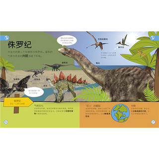 《DK幼儿百科全书·那些重要的恐龙：献给对恐龙充满好奇的小家伙们》（精装）