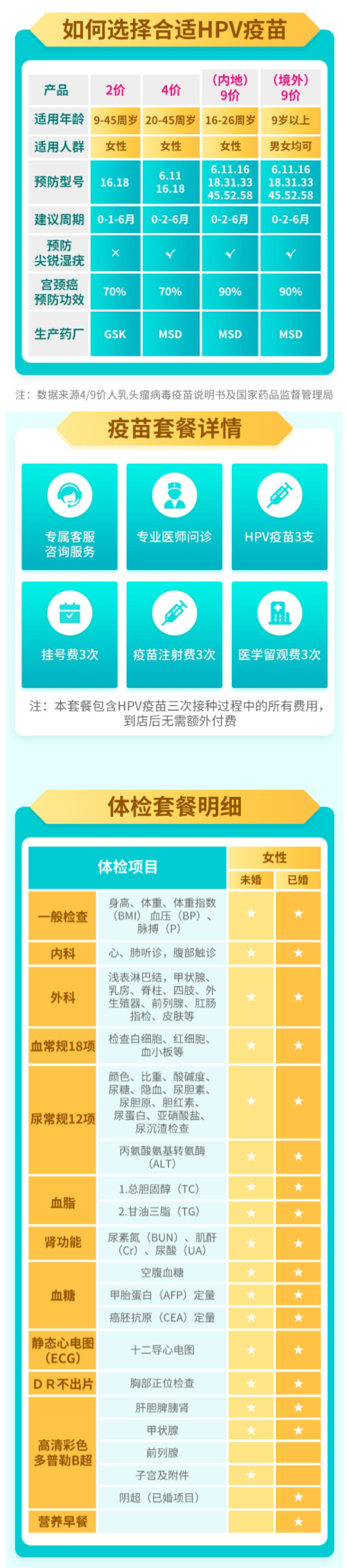 橄榄枝健康 9九价HPV疫苗3针防宫颈癌预约代订