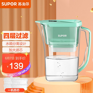 SUPOR 苏泊尔 过滤净水器 家用滤水壶 自来水过滤器净水壶 J-UF01（绿色）一壶四芯