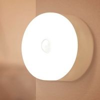 以典 DMK-022PL 人体感应灯