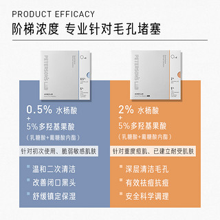 毕生之研 冻膜pro2%水杨酸深层清洁净痘去黑头涂抹面膜补水保湿送男友40