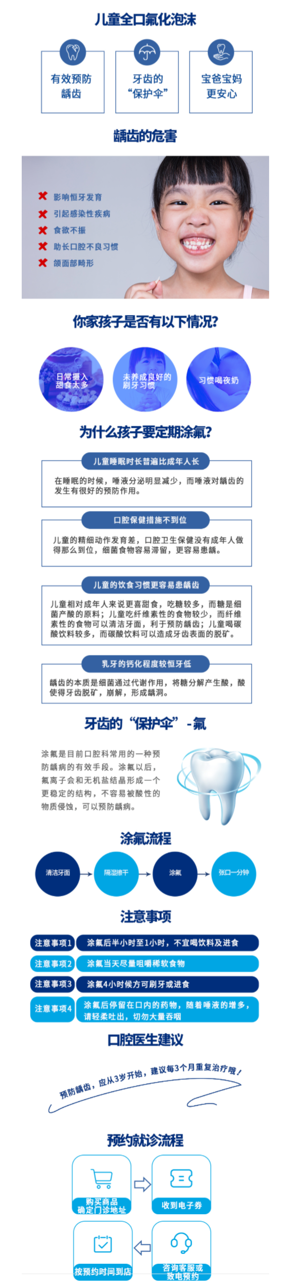 plus会员enjoydental欢乐口腔儿童涂氟氟化泡电子消费码