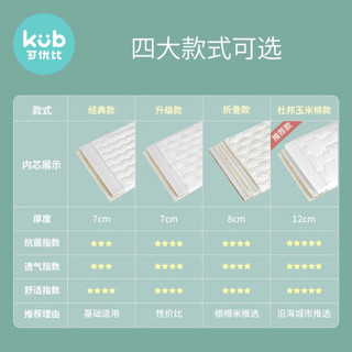 可优比儿童床垫定制折叠榻榻米床垫乳胶床垫婴儿床垫四季通用 折叠款 190cm*150cm