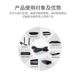 有线电视机顶盒ir红外线共享遥控转发器延长线接收器酒店USB 黑色 2m