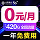 China Mobile 中国移动 移动手机电话卡上网流量卡0月租4g5G卡全国通用