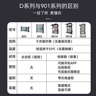 舒格尔家用智能恒温电热毛巾架快速烘干除湿卫生间毛巾置物架