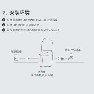 Roca(乐家)卫浴欧乐净智能马桶盖即热式方形家用烘干洁身器自动加热除臭冲洗 新款X863柔方形智能盖板