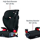 Britax 宝得适 Skyline 2 级安全带定位助推汽车座椅 - 高背和露背 | 双层冲击保护约18.14至54.43千克