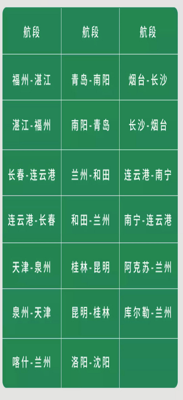 青岛航空 单程机票兑换券