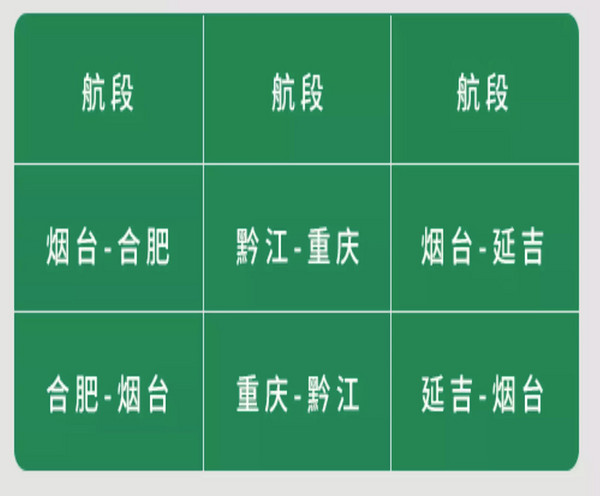 青岛航空 单程机票兑换券