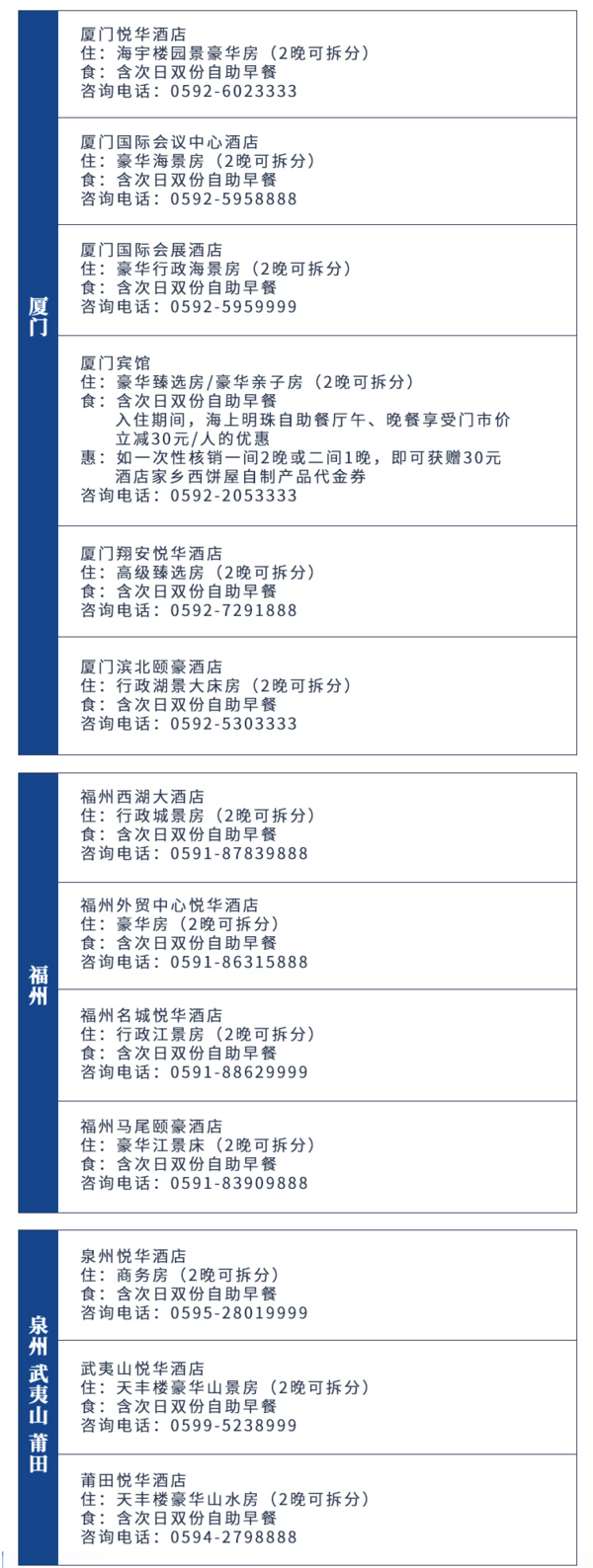 可拆分！周末不加价！福州/厦门/武夷山/泉州/莆田建发酒店2晚通兑房券