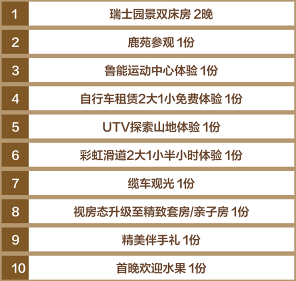 周末、中秋节不加价！长白山鲁能胜地瑞士酒店度假村 瑞士园景双床房2晚（含双早+鹿苑参观+缆车观光等）