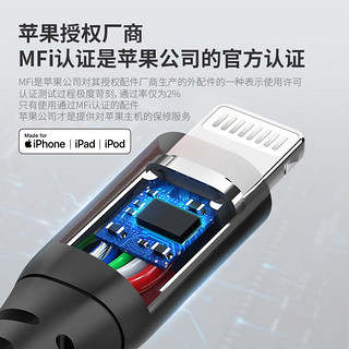 ZYD MFi认证 USB-C苹果PD20W快充数据线iPhone12/11pro/XR苹果充电线 MFI认证-PD橙色-2米