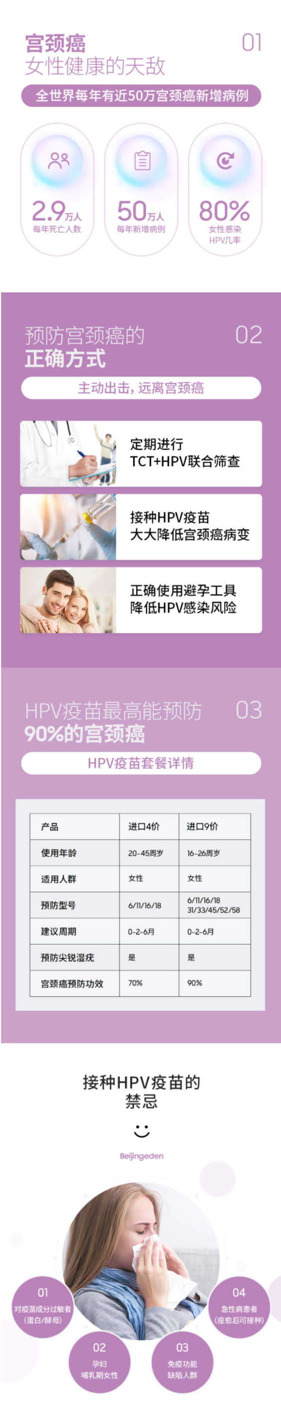 北京怡德医院 四价/九价HPV疫苗