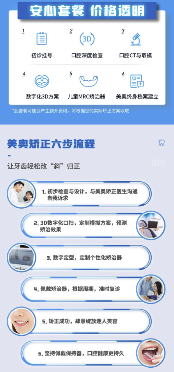 美奥口腔 儿童矫正MRC 早期矫正器干预系统一期