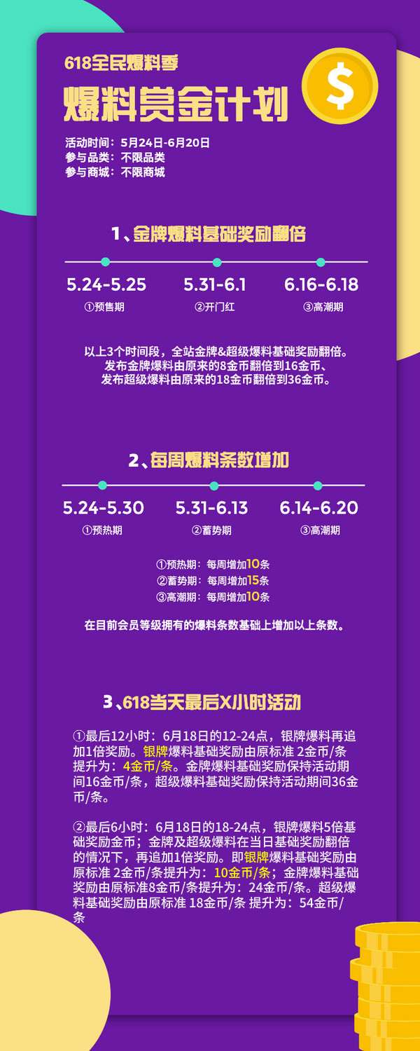 爆料赏金计划：618全民爆料季 基础奖励限时翻倍