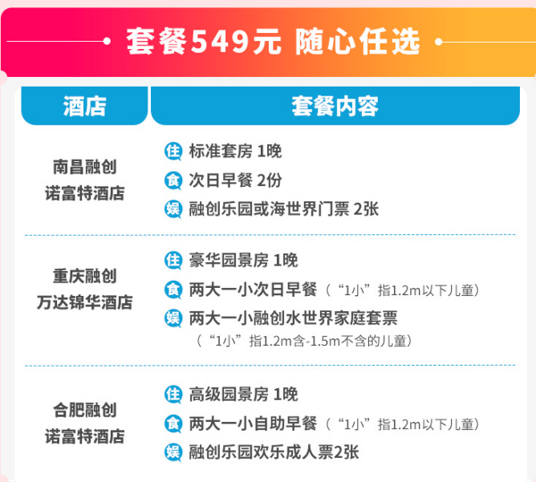 超值！融创全国11城1晚通兑房券（含双人早餐+乐园门票）