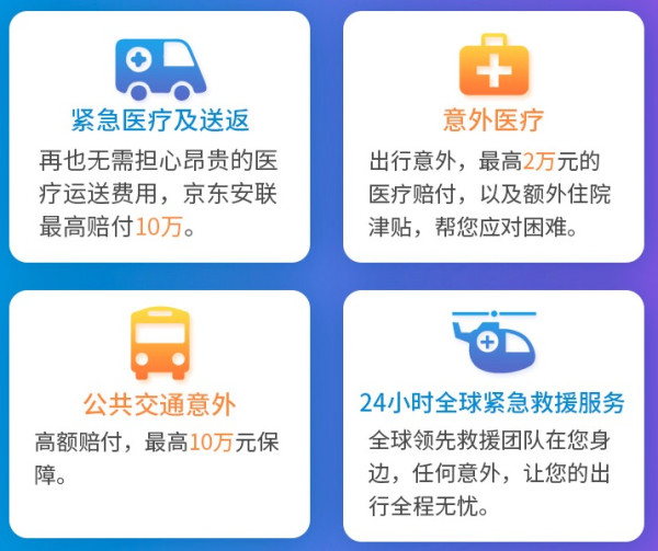 周边短途游-安联境内旅行保障计划