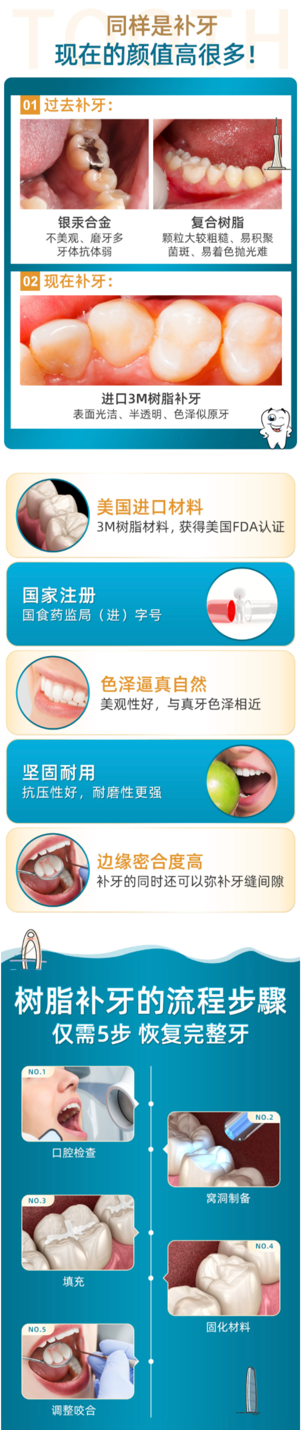 中家医口腔 美国3m进口树脂补牙