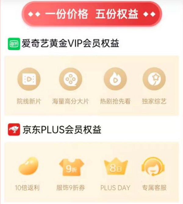 爱奇艺黄金VIP年卡+京东PLUS年卡+10元话费+网易云月卡等权益