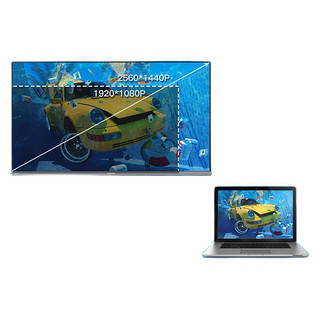 SANC 盛色 24英寸2k显示器IPS 重力感应竖屏直播Type-c笔记本拓展台式电脑PS4屏幕G5X 电竞屏