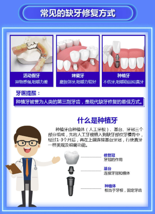 限地区：广大口腔 美国进口种植牙