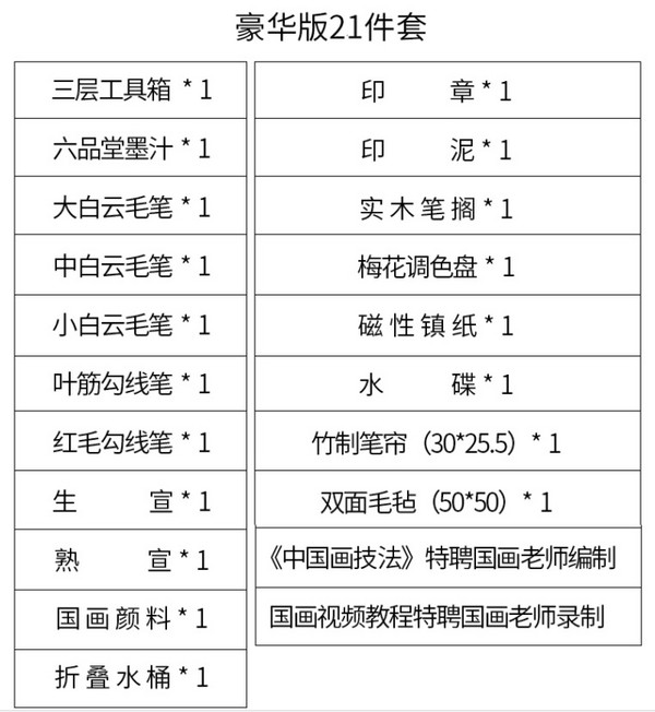 六品堂 国画工具套装-颜料24色12ml 豪华版21件套