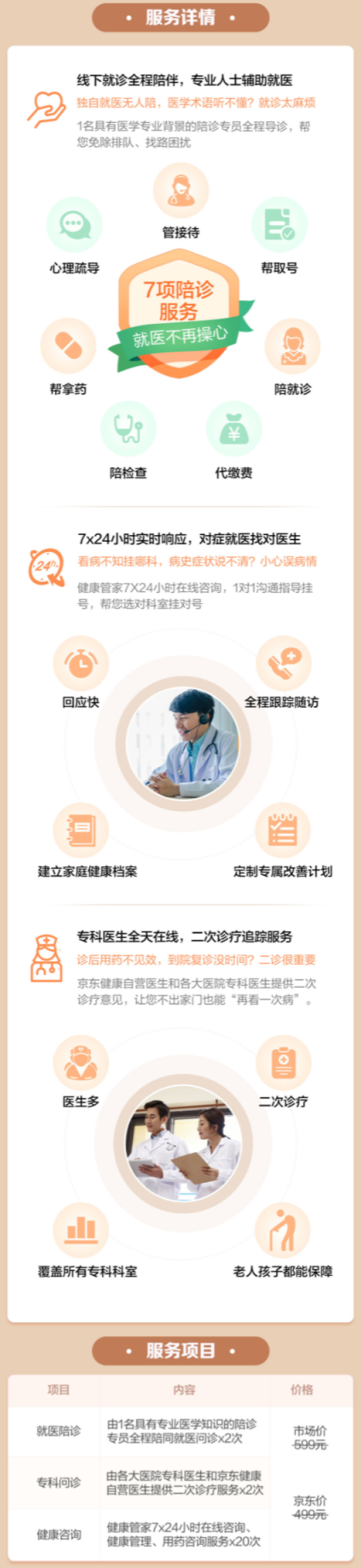 西苑醫(yī)院陪診就醫(yī)黃牛掛號優(yōu)先跑腿代處理住院的簡單介紹
