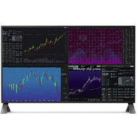 PHILIPS 飞利浦 BDM4350UC 43寸 IPS 显示器(3840×2160、60Hz、102%sRGB）