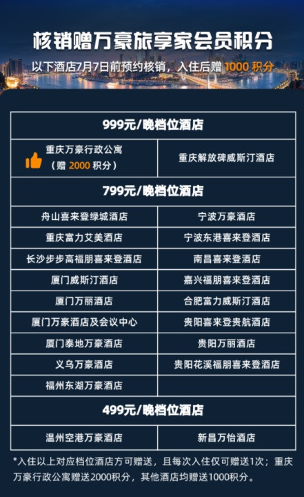 限时预约入住赠积分！最多价值半晚！万豪长沙/重庆/厦门/舟山等多地1晚通兑 含早餐