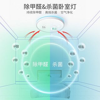 朗德万斯光触媒卧室灯2021年新款简约现代无蓝光除甲醛儿童吸顶灯