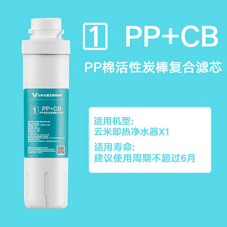 现货秒发 云米净水器X1滤芯1号PAC复合滤芯2号3号后置活性炭 2号100加仑RO(云米X1专用)