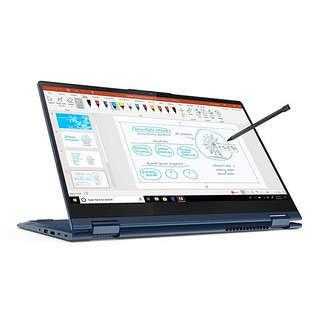 Lenovo 联想 ThinkBook 14s yoga 14英寸 变形商务本 灵感蓝(酷睿i5-1135G7、核芯显卡、16GB、512GB SSD、1080P）