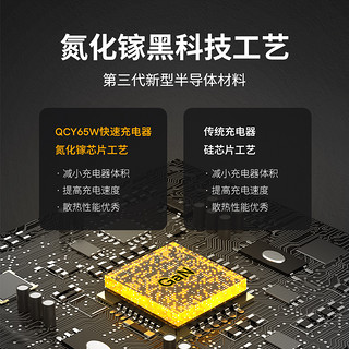 QCY 意象 65W氮化镓充电器双口快充电头适用苹果安卓手机ipad正品通用