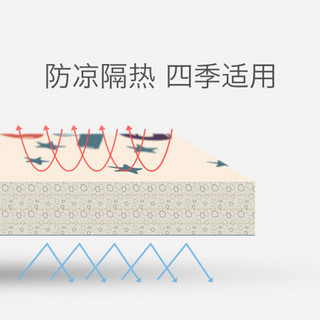 babycare 婴儿爬行垫拼接地垫加厚xpe儿童可折叠6片58*58*2cm蒙得维森林