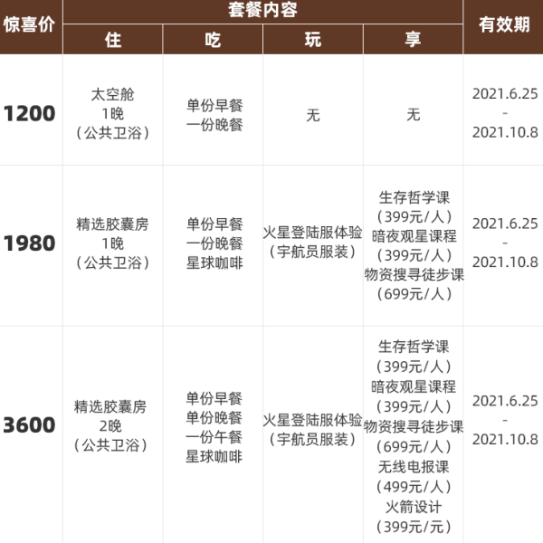 体验“太空舱”“火星餐”！暑假国庆不加价！青海茫崖火星营地1-2晚（含早餐+晚餐等）