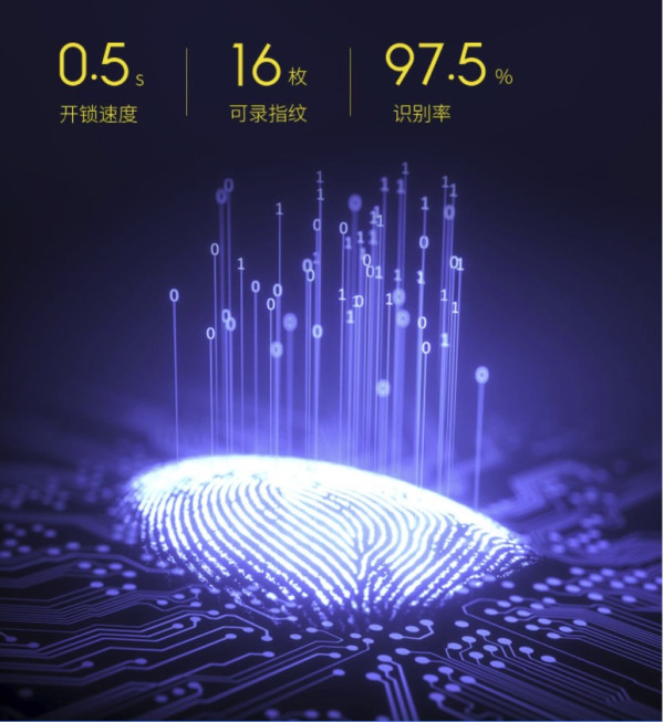 小编精选指纹识别超长续航这款抽屉柜锁为何与众不同