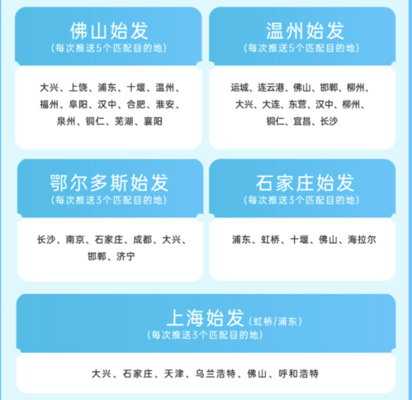 暑期班可订!中联航机票盲盒 国内6城-随机目的地